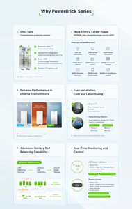 16kWh 리튬인산철 가정용 배터리 시스템 다이네스 파워브릭 SC 태양광 백업 및 독립형 전력 공급, 51.2V 314Ah 8000 사이클 가정용 에너지 저장 장치 - Product Image 5