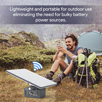 EDUP-SK0115 95W SPX Mini Power Bank portable par Starlink – Alimentation de batterie mini avec autonomie stable et prolongée