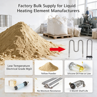 Approvisionnement d'usine 1050 ℃   Poudre de MgO médicalisable pour la production d'éléments chauffants électriques liquides