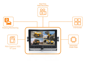 Sistema de Cámara de Visión Trasera para Automóvil AHD de 9 Pulgadas y 4-6 Canales con Soporte DVR - Monitor de 9 Pulgadas para Estacionamiento con Marcha Atrás, Expandible a Tarjeta SD de 512G - Product Image 4