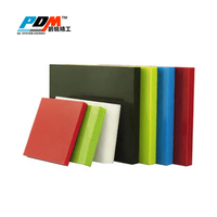 Fournisseurs de UHMWPE, pièces de transformation UHMWPE, pièces usinées UHMWPE sur mesure, panneaux, barres, feuilles et profilés UHMWPE 5/25mm OEM