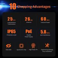 CPE de Largo Alcance 900Mbp 5.8 Ghz 25KM Puente Inalámbrico 1000mW Punto de Acceso de Alta Potencia Router Repetidor de Antena Wifi AP con Ganancia de 26dBi