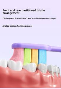 Portaspazzolini in Lana Morbida per Adulti, Base Lunga per Coppie, Supporto per Bagno, Organizzatore Dentale - Product Image 4