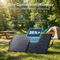 Panneau solaire bifacial Anker Solix PS200 200W, efficacité 25%, homologué UKCA, étanche IP68, norme britannique