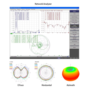 Anten Sector 600-6000MHz 2G 3G 4G LTE WiFi WiMAX, Anten <span class=keywords><strong>Panel</strong></span> Định Hướng, Anten MIMO, Router, Modem, Repeater, Kiểu Dọc - Product Image 3