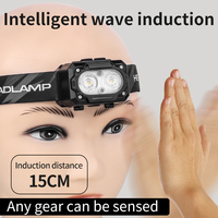 Sensor Mini LED 6 Mode 500 Lumen IP44 Tahan Air Lampu Kepala Luar Ruangan Baterai Lithium 1200mAh Isi Ulang Tipe-C Hitam Dapat Disesuaikan