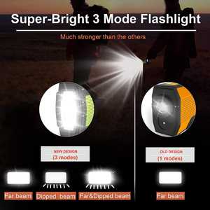 Di động năng lượng mặt trời USB sạc khẩn cấp đài phát thanh tay Crank SOS đài phát thanh cảm biến chuyển động FM Đài phát thanh với đèn pin <span class=keywords><strong>LED</strong></span> & Đèn đọc sách - Product Image 6