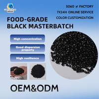 Masterbatch noir de qualité supérieure SUXUAN SM-004, granulés PE PP, colorants plastiques, haute concentration en pigments, haute température