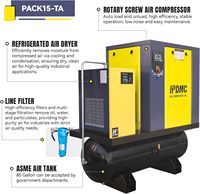 Compresseur rotatif à vis lubrifié silencieux PACK15-TA 20HP 208-230V 3Ph 81CFM 125psi pour système d'air industriel avec réservoir de 80 gallons, garantie 1 an