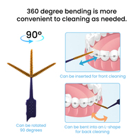 Brosse interdentaire en forme de I OEM pour un nettoyage en profondeur des dents, brosse interdentaire orthodontique en plastique, cure-dent, soin dentaire, certifiée FDA CE