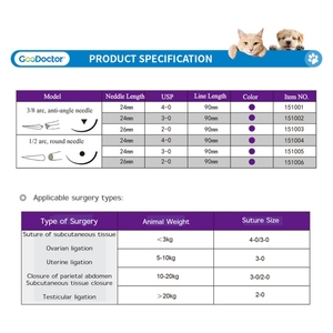 เย็บแผลโพลีโพรพิลีน PGA pgla สัตวแพทย์กำหนดขนาดโลโก้ได้เอง - Product Image 6