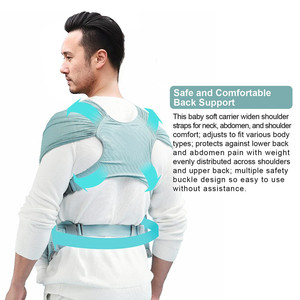 Vendita calda <span class=keywords><strong>marsupio</strong></span> avvolgente per bambini per il LOGO personalizzato facilmente regolabile in poliestere <span class=keywords><strong>morbido</strong></span> <span class=keywords><strong>marsupio</strong></span> per bambini - Product Image 3