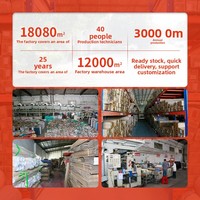 Mobilya Kaplama Dokusu için Kadife Mat PVC Film, Mutfak Dolabı Duvar Paneli için Yumuşak Dokunuşlu PVC Folyo