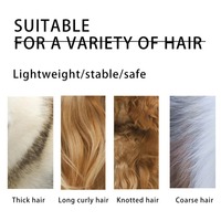 Tondeuse Électrique pour Animaux de Compagnie, Tondeuse pour Chiens, Chats, Teddy, Poodle, Tondeuse pour Poils des Pattes, Rasoir pour Fourrure d'Animaux, Kit d'Outils de Toilettage