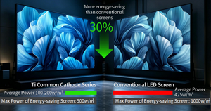 จอแสดงผล LED กลางแจ้งแบบแคโทดทั่วไป TI P4.81 ป้ายโฆษณาประหยัดพลังงาน จอแสดงผลดิจิทัล - Product Image 5