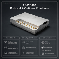 Modul Deteksi Drone Spektrum Lebar Starseek XS-WD002 OEM yang Dapat Disesuaikan - Sensitivitas -105dBm Sistem Enklosur Atas-Bawah