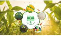 Sac en plastique robuste à soufflets latéraux MPE LDPE HDPE avec marquage à chaud, recyclable et écologique pour usage chimique