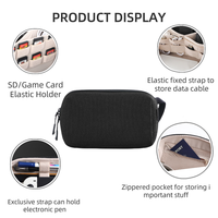 Housse de rangement pour câbles en tissu de voyage avec fermeture éclair, étanche, antichoc, anti-poussière, durable, pour appareils électroniques numériques, organiseur de gadgets USB