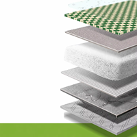 Tapis de jeu portable de qualité supérieure à 3 couches, couverture de pique-nique en pongee avec feuille d'aluminium imperméable pour une utilisation en extérieur, camping