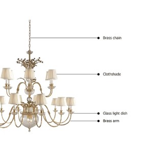 Ottone Lucido Del Fiore Della Rosa Oro 18 Luci Decorazione Dell'interno Lampadario Palla di Vetro Della Lampada Oem Odm - Product Image 4