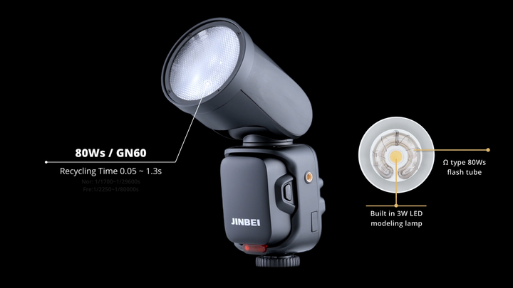 JINBEI HD-2 MAX Factory Camera Flash Light Outdoor Photography Lighting  Portable Professional TTL Round Head Speedlite
