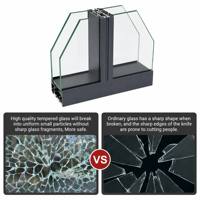 Cloison modulaire en aluminium de 120 mm avec persiennes – Solution murale pour écoles, hôpitaux et centres gouvernementaux