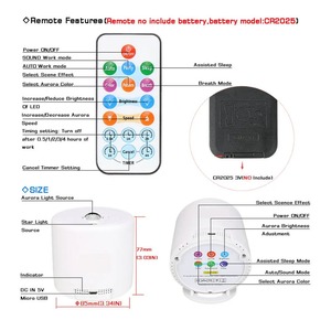 ไฟออโรร่าแบบไดนามิกขนาดเล็กแบบ USB ไฟเวที LED แสงดาวบนท้องฟ้าโคมไฟกลางคืนสี RGB ตกแต่งบ้านสร้างบรรยากาศงานปาร์ตี้ dj KTV - Product Image 5