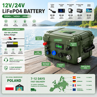 CERRNSS EU Stock Batería Portátil Solar para RV con Bluetooth 12V 100Ah 150Ah 300Ah LiFePO4, Paquete de Baterías de Iones de Litio Metálicas 24V 200AH