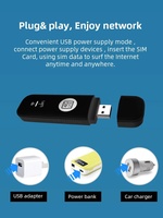 Modem WiFi USB 4G LTE en vente chaude Routeur portable avec carte SIM Routeur de poche sans fil U6-G mobile Routeur WiFi USB 4G