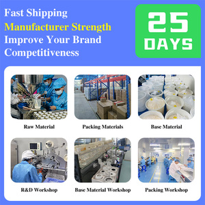 Crema Facial Reafirmante y Moldeadora <span class=keywords><strong>MyLab</strong></span> - Product Image 4