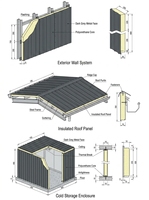 Panneau sandwich en PU au design moderne de la Grande Muraille, tuile en aluminium, résistant au feu, résistant à l'eau, insonorisant, isolation pour murs extérieurs et toitures