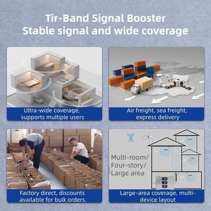 Repetidor de Red Adecuado para Triple Frecuencia, Doble Conexión, Amplificador de Señal 2G 3G 4G para Teléfono Móvil y Red de Señal Móvil - Product Image 6