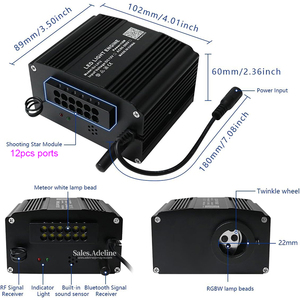 Kit de Iluminación de Techo para Auto con Fibra Óptica RGBW de 12W, Efecto de Cielo Estrellado, Estrellas Fugaces y Meteoro - Product Image 5