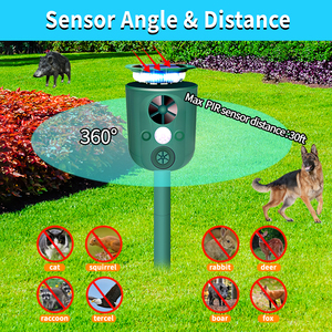 Dierlijke Repeller Ultrasone Zonne-Elektrische Abs 360 Bewegingssensor Herten Afschrikwekkend Knipperlicht Weert Honden Katten Stinkdieren - Product Image 2