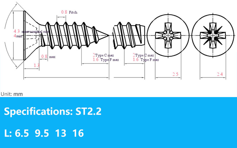 ST 2.2   Estándar 2.2