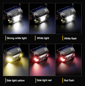 5W XPG <b>LED</b> Headlamp with Multi-Color <b>Light</b>, Hands-Free <b>Motion</b> Control, Long Battery Life for Night Fishing, Camping and Work Use - Product Image 6