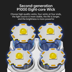 Linterna Recargable de 4 LED en Oferta, con Luz COB, Foco de Largo Alcance, Pantalla LED de Batería, Lámpara de Plástico para Exteriores - Product Image 2