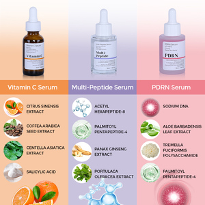 Suero Facial Antienvejecimiento 3 en 1 con Vitamina C, E y PDRN, Colágeno, Niacinamida, Iluminador y Reparador, Marca Privada OEM - Product Image 2