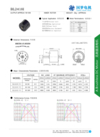 Moteur CC sans balais BL2418I-V3 24V 2,04W à faible bruit et haute efficacité pour appareils électroménagers, maison intelligente et instruments cosmétiques