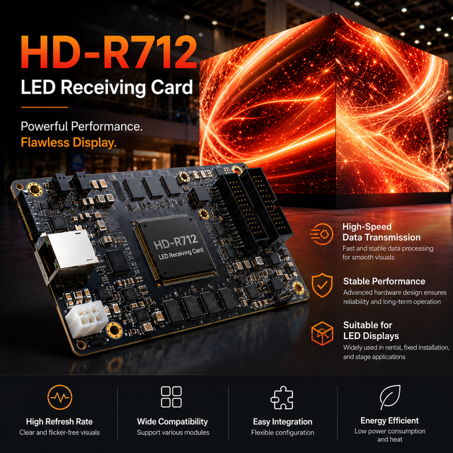 HD-R712 LED Receiving Card High Speed Data Transmission Stable Performance for LED Displays