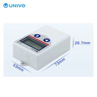 Sensor de Temperatura y Humedad Digital USB de Plástico, Registrador Industrial OEM/ODM, Alta Precisión para Cuartos de Máquinas, Invernaderos y Granjas