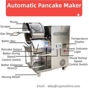 ปอเปี๊ยะแม่พิมพ์แบบอัตโนมัติเครื่องม้วนแบบไทยสดเครื่องมังสวิรัติ - Product Image 2