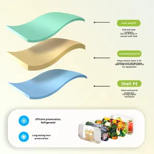 Kotak pendingin kayu padat terisolasi 14L tutup kesejahteraan perusahaan luar ruangan mobil penyimpanan makanan Festival Musim Semi hadiah makanan berpendingin - Product Image 3