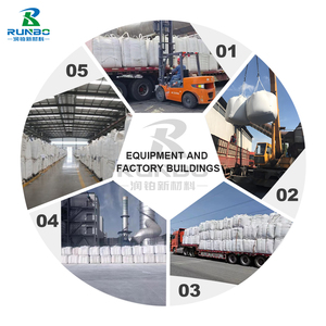 Chất lượng cao bê tông phụ gia microsilica silica fume bột giá thấp từ Trung Quốc cho vữa và bê tông - Product Image 4