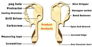 Đa Chức Năng Keychain Ngoài Trời Xách Tay Tuốc Nơ Vít Mở Chai Thép Không Gỉ <span class=keywords><strong>Keyring</strong></span> Phổ Công Cụ Cờ Lê Cờ Lê Công Cụ - Product Image 5