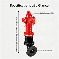 Dispositif de protection incendie de haute qualité SSF150/80-1.6SW, flexible, durable, anti-collision, hydrant extérieur pour la lutte contre les incendies