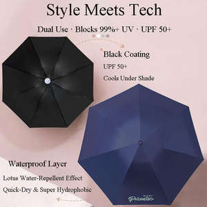 Parapluie léger et portable à double usage Paradise Black Coating avec UV - Product Image 4