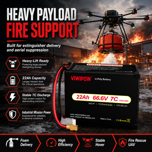 Pabrik OEM ODM Baterai Drone Semi-Solid Kapasitas Tinggi Isi Ulang 66.6V 18S 2200mAh untuk Multirotor - Product Image 5