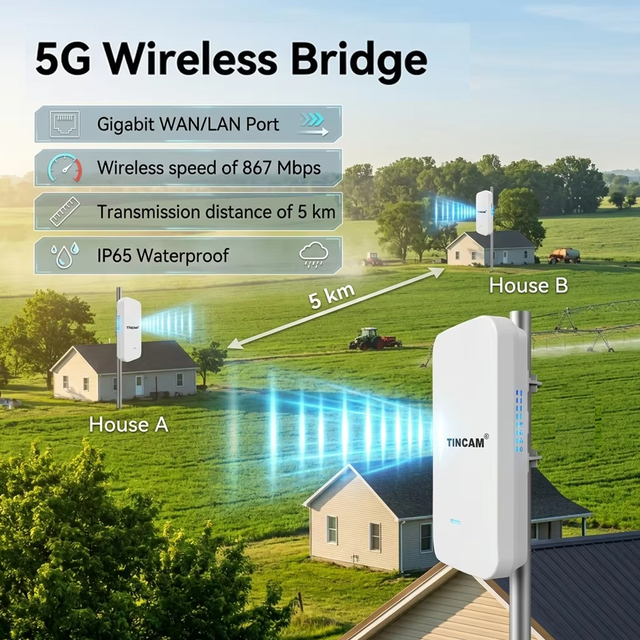 5km Long Range Wireless Repeater White Outdoor Waterproof 1000Mbps New Point to Point Wireless Bridge CPE Wifi Extender Network