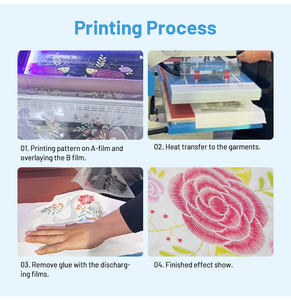 工場直販 60cm UV DTF プリンター・ラミネーター一体型 新品 3D Tシャツ・旗・テキスタイル生地印刷機 1年保証付き - Product Image 4